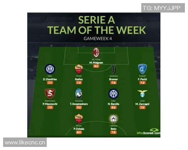 意甲最佳阵容揭晓莱奥安古伊萨领衔萨56入选表现出色 意甲最佳阵容揭晓莱奥安古伊萨领衔萨56入选表现出色