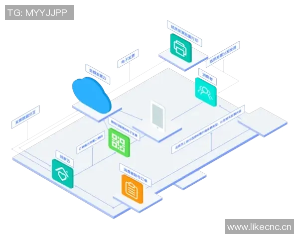 本西签下巨额合同后财务无忧进军新领域展现多元发展潜力