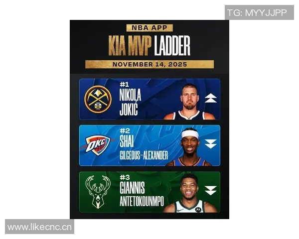 NBA新赛季25大球星评选谁将成为联盟第三大前锋的有力竞争者