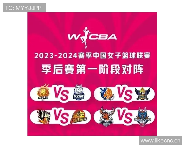 WCBA联赛季前赛即将开启11月24日至26日在云南楚雄元谋县激情上演 WCBA联赛季前赛即将开启11月24日至26日在云南楚雄元谋县激情上演