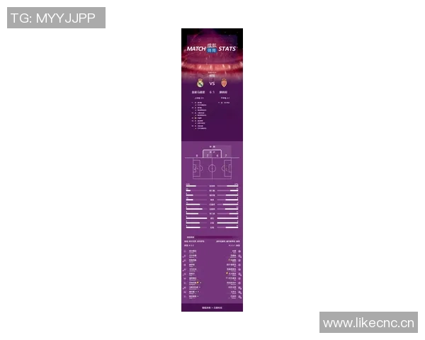 姆巴佩职业生涯400球数据分析巴黎皇马法国摩纳哥贡献一览